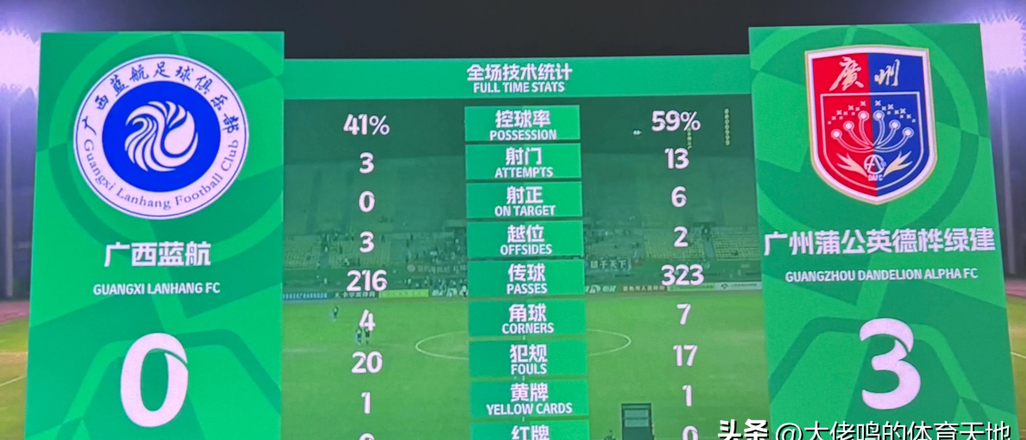 精彩进球！球员发挥出色取得亮眼进球