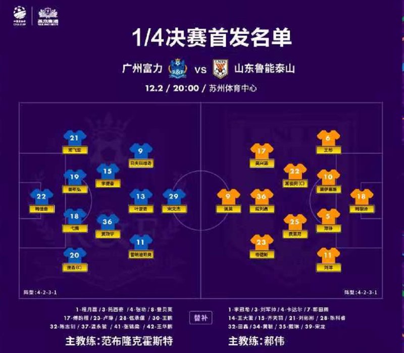 广州富力确定新外援引进，实力进一步强化