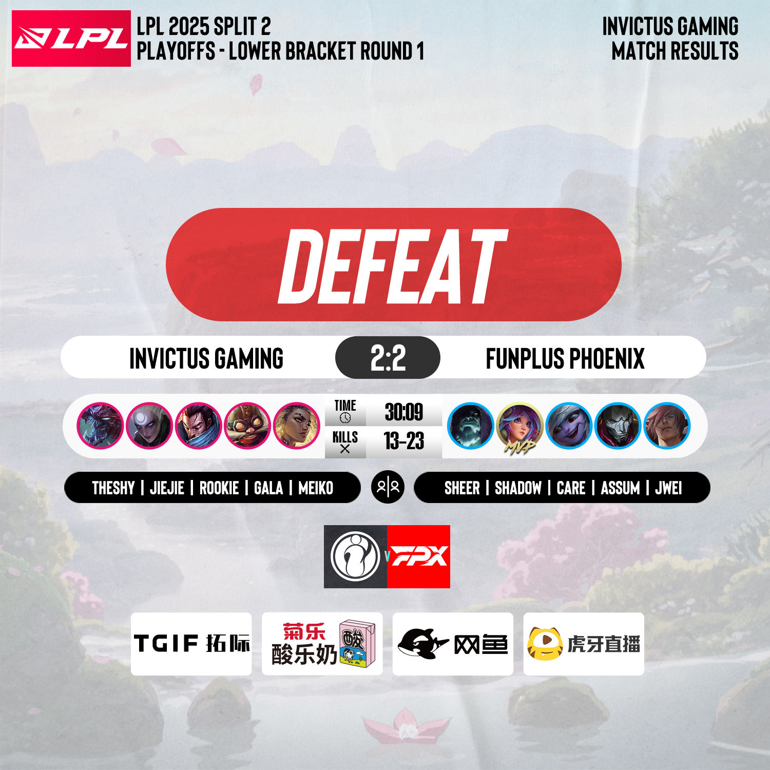 包含FNC血洗FPX，Perkz操刀奇招英雄翻盘激烈交锋成都决赛之夜，留下经典瞬间的词条