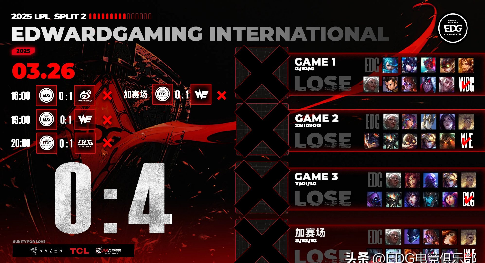 九游体育平台-EDG轻取TL，Perkz单局斩获MVP激烈交锋八强赛，引爆全场热议