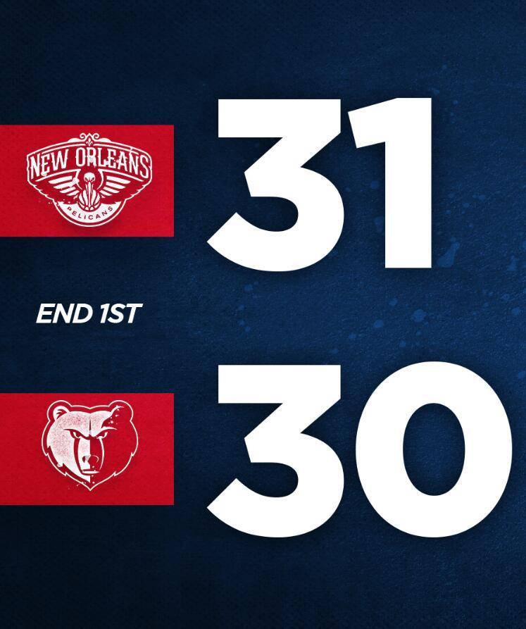 九游app下载-鹈鹕负黄蜂，霍勒迪拿下全队最高得分