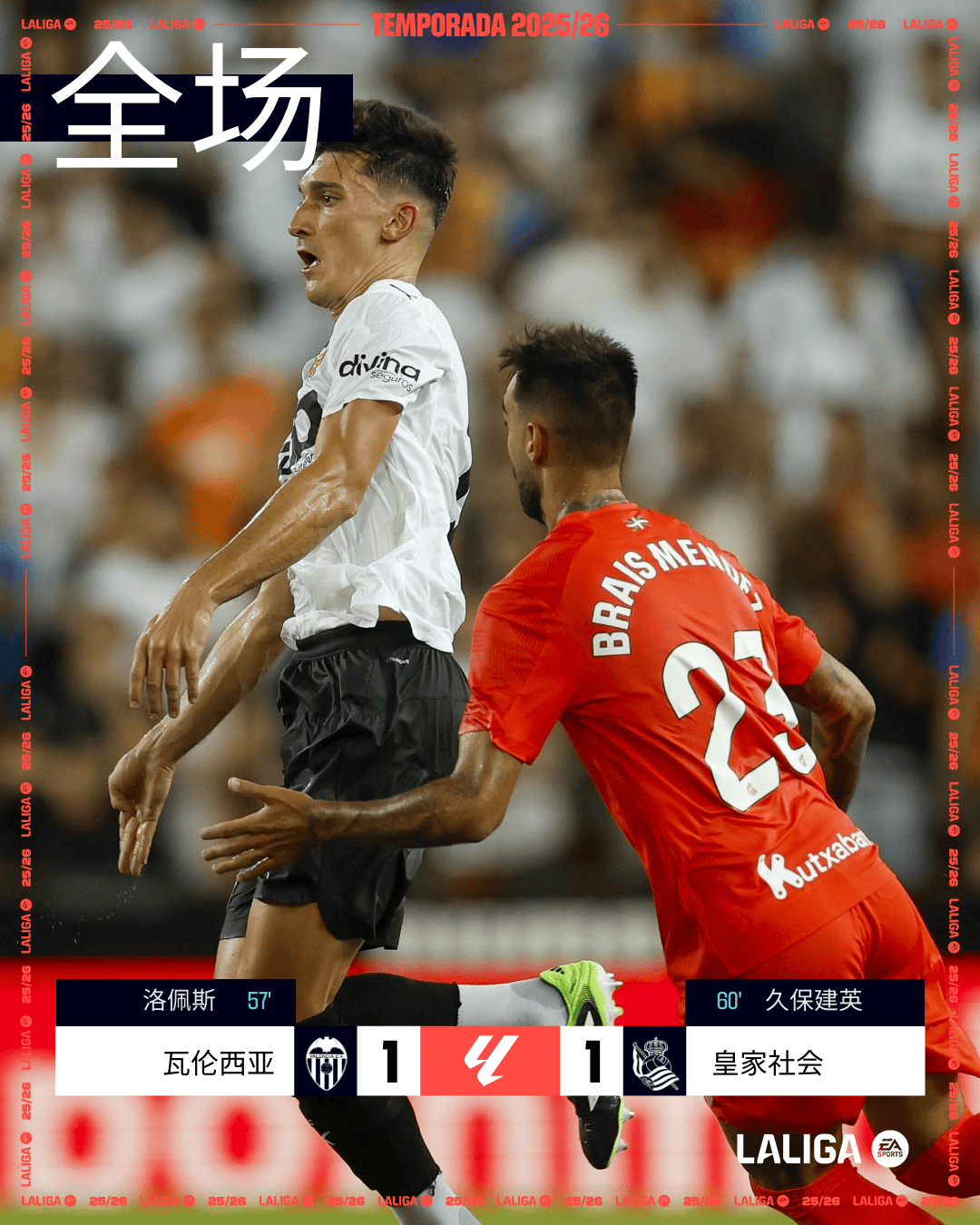 瓦伦西亚客场失利,需调整状态迎接下一场比赛的简单介绍 瓦伦西亚客场失利,需调整状态迎接下一场比赛的简单介绍